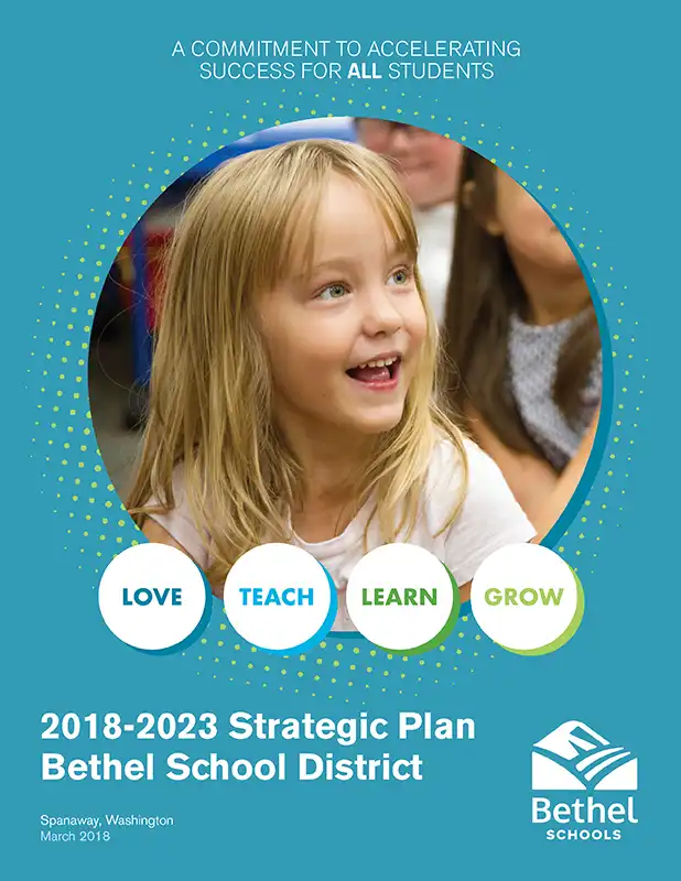 Bethel School District